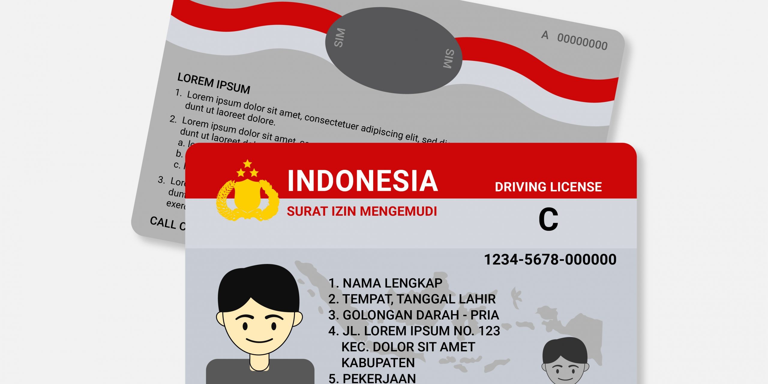 Cara Perpanjang SIM Online