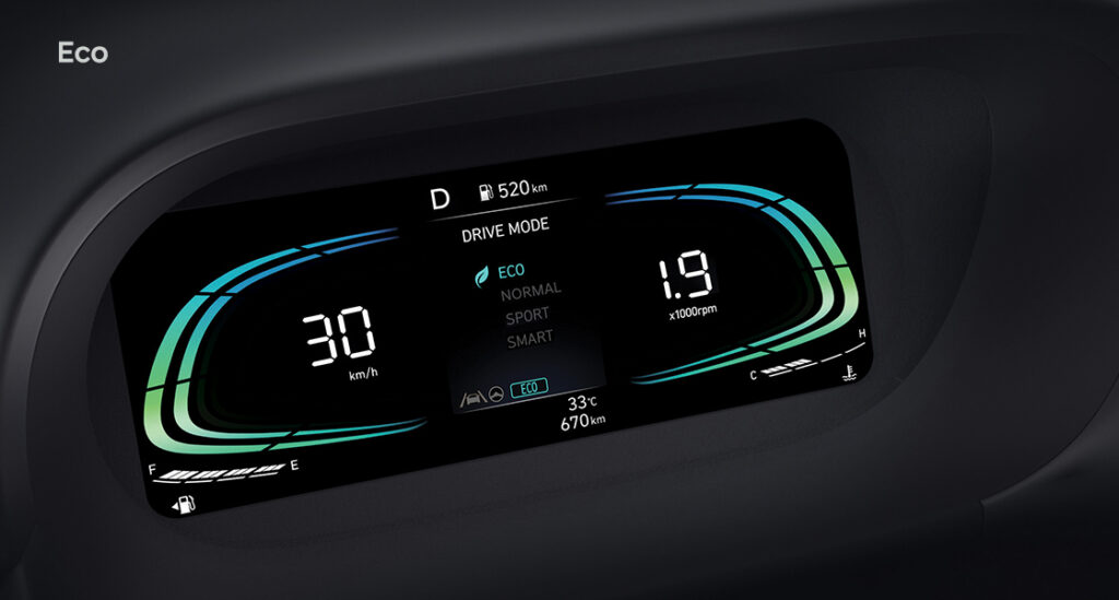 Manfaat Fitur Eco Mode di Mobil